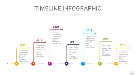 Create Timeline Chart In Powerpoint