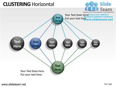 Clustering Horizontal Powerpoint Ppt Slides Ppt