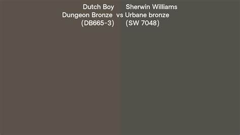 Dutch Boy Dungeon Bronze DB665 3 Vs Sherwin Williams Urbane Bronze