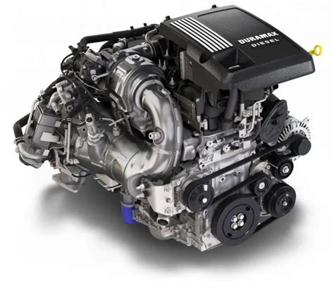 2018 Chevy Silverado Engine Options