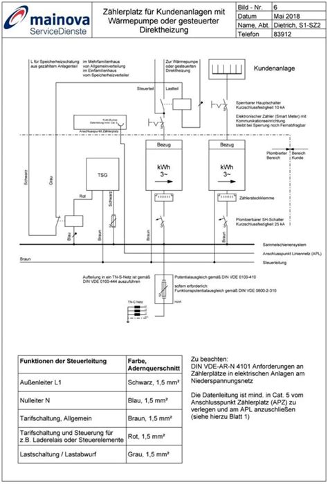 Technische Anschlussbedingungen Tab F R Den Anschluss An Das Kv