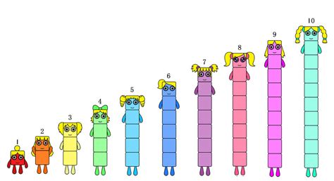 Numberblocks Girls By Vinaxiuzhen On Deviantart