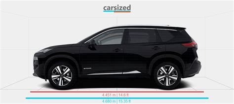 Dimensions Nissan Rogue 2021 Present Vs Cupra Formentor 2024 Present