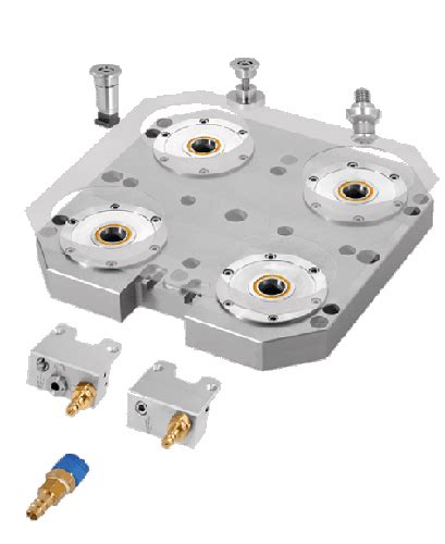 Zero Clamp System Overview Zeroclamp®