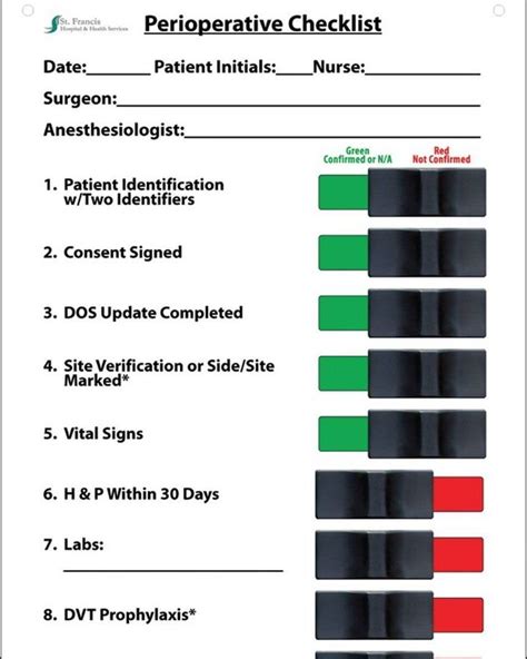 Safety Checklists Medical Checklists Patient Safety Emergency