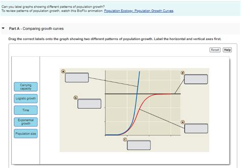 Ecology Exam 4 Diagram Quizlet