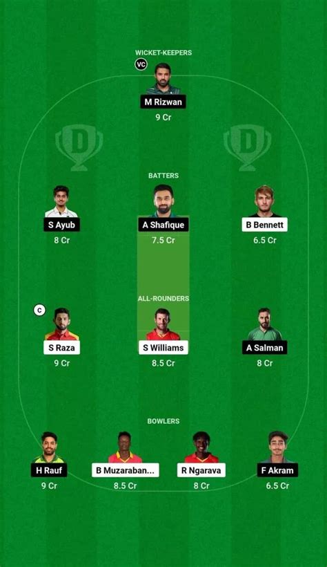 ZIM Vs PAK Dream11 Prediction Today Match 2 Zimbabwe Vs Pakistan ODI