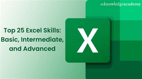 Top Basic Intermediate And Advanced Excel Skills