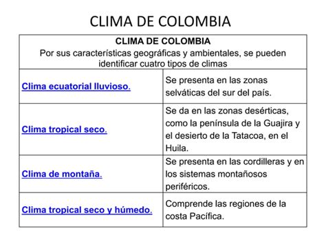 GEOGRAFÍA FÍSICA DE COLOMBIA PPT Descarga Gratuita