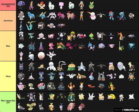 Pokemon shinies Tier List - TierLists.com