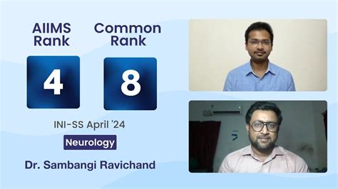 Ini Ss Apr Neurology Aml Cml Dr Sambangi Ravichand In