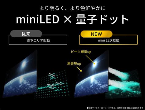 シャープミニLED採用のTV新ブランドAQUOS XLED発表 マイナビニュース