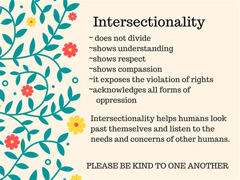 Intersectionality Power Point Ppt