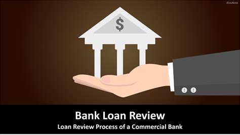 Bank Loan Review: Enhance Loan Compliance