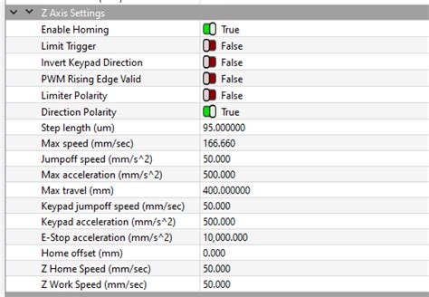 Help Setting Up Rotary Tool Rudia Controller LightBurn Software