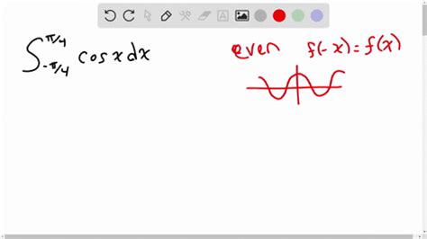 Solved Symmetry In Integrals Use Symmetry To Evaluate The Following