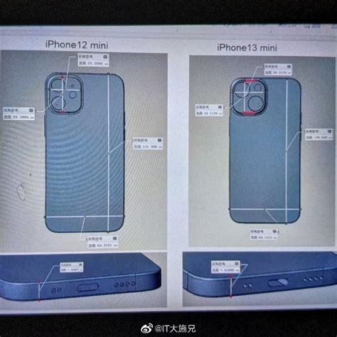 Так выглядит iPhone 13 mini с новой большой камерой. Сравнение с iPhone ...