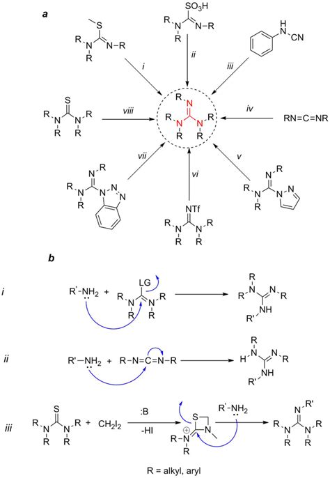 Guanidine A Simple Molecule With Great Potential From Catalysts To