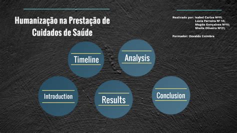 Humanização na Prestação de Cuidados de Saúde by Isabel Carlos on Prezi