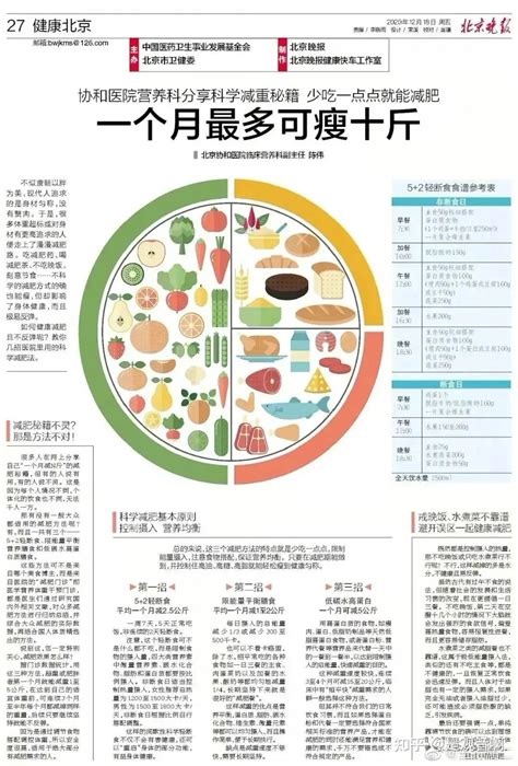 减肥食谱 北京协和医院的减肥食谱——52轻断食；限能量平衡膳食；低碳水高蛋白 知乎