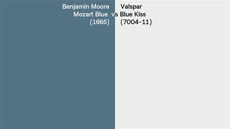 Benjamin Moore Mozart Blue Vs Valspar Blue Kiss Side