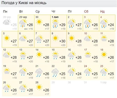 Погода в Украине июль 2021 когда ждать бури грозы и жару