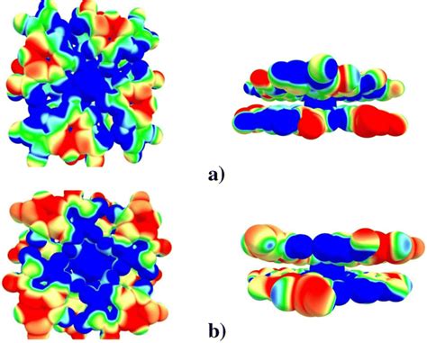 The Electron Density Difference Map For Cu Metal Cation Interact With