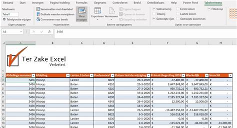 Exceltips Het Lint Ter Zake Excel