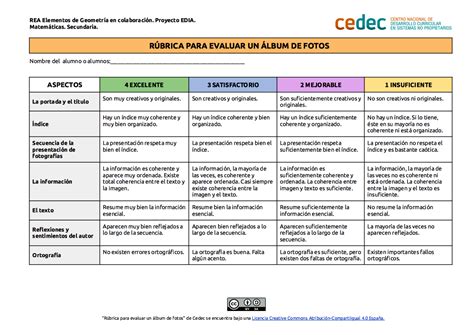 Rubrica Para Evaluar Un Album De Fotos Rubricas Y Documentos De Images