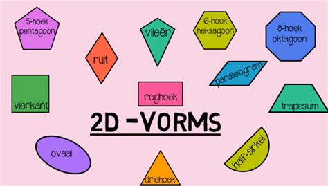 Tema 9 2d Vorms Kwartaal 1 Raising Brightness