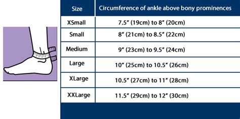 Donjoy Fortilax Elastic Ankle Orthomed Canada