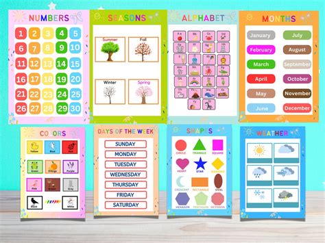 Preschool Printable Posters: Educational Posters, Classroom Decor ...