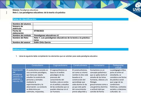 R1 U1 Reto 1 Los paradigmas educativos de la teoría a la práctica