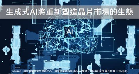 策略評析 ： 生成式ai將重新塑造晶片市場的生態 科技產業資訊室 Iknow