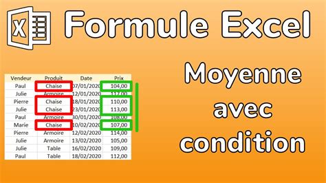 Excel Formule Moyenne Si Faire La Moyenne Des Lignes V Rifiant Une