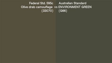 Federal Std 595c Olive Drab Camouflage 33070 Vs Australian Standard