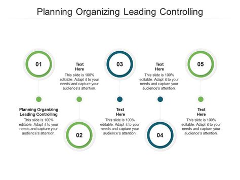 Planning Organizing Leading Controlling Ppt Powerpoint Presentation Infographics Objects Cpb