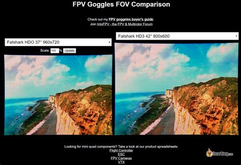 FPV Goggles Screen FOV Comparing Tool - Oscar Liang