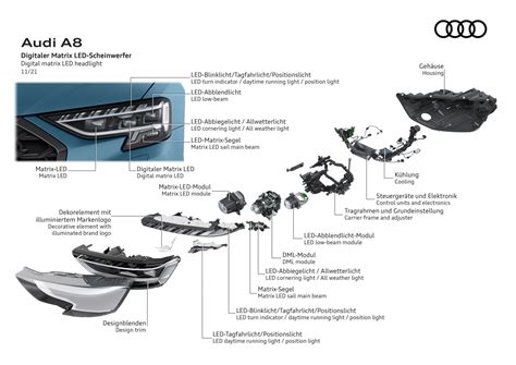 Audi DMD Digitaler Matrix LED Scheinwerfer