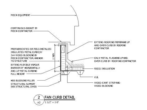 Cad Corner Free Autocad Blocks Hatch Patterns Lisp And Text Styles