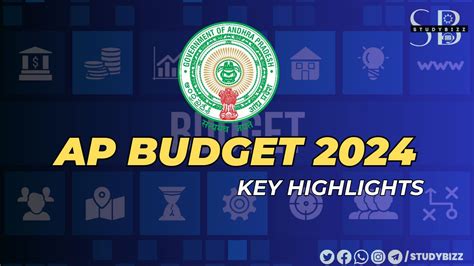 Ap Budget 2024 25 Download Andhra Pradesh Budget 2024 25 Document