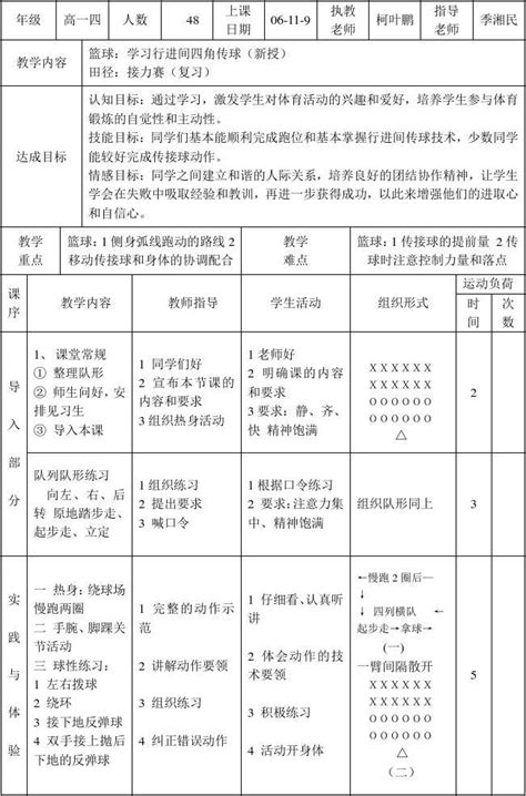 高中体育教案全集word文档在线阅读与下载免费文档