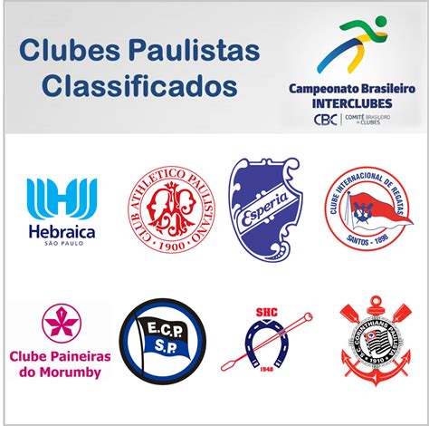 CLUBES PAULISTAS SE CLASSIFICAM PARA A 1ª EDIÇÃO DO CAMPEONATO