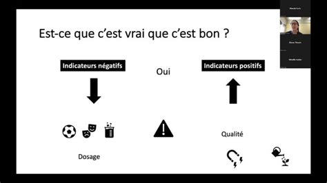 Valuation Des B N Fices Des Activit S Extrascolaires Pour Les L Ves