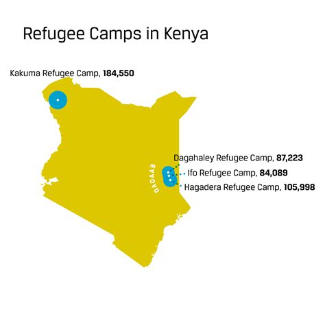 Protracted Refugee Situations In Kenyan Refugee Camps Ballard Brief