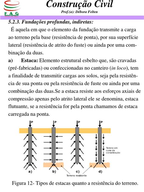 PDF Aula 5 2 Fundações Profundas DOKUMEN TIPS