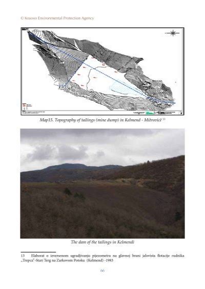 Kosovo Environmental P