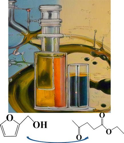 制备磺酸基离子液体催化糠醇转化为乙酰丙酸乙酯 ACS Omega X MOL