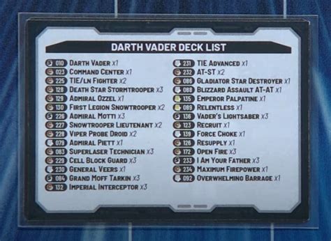 Star Wars Unlimited Starter Deck Contents