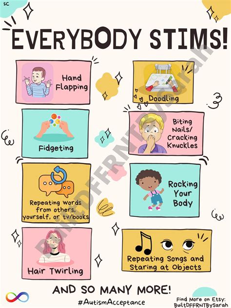 Everybody Stims Classroom Educational Poster Autism Acceptance Digital